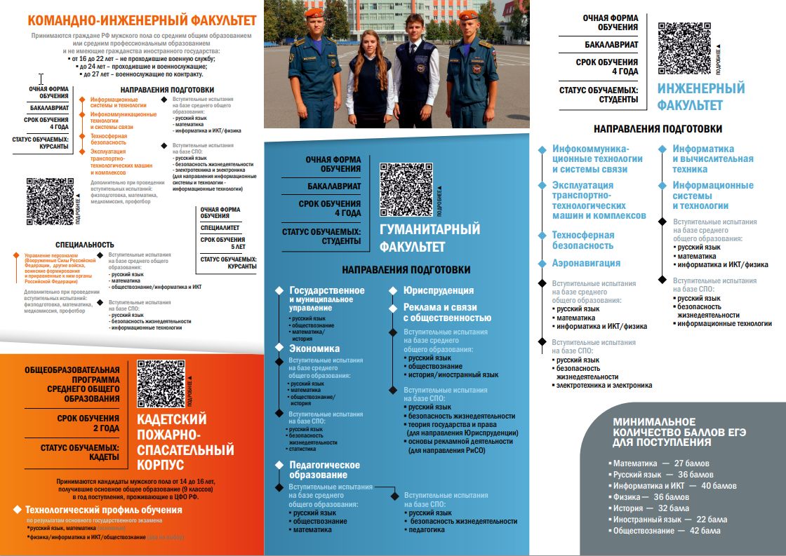 Изображения.