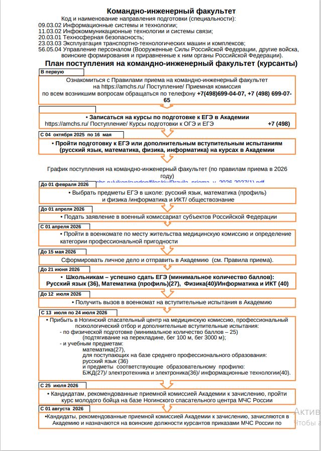 Изображения.