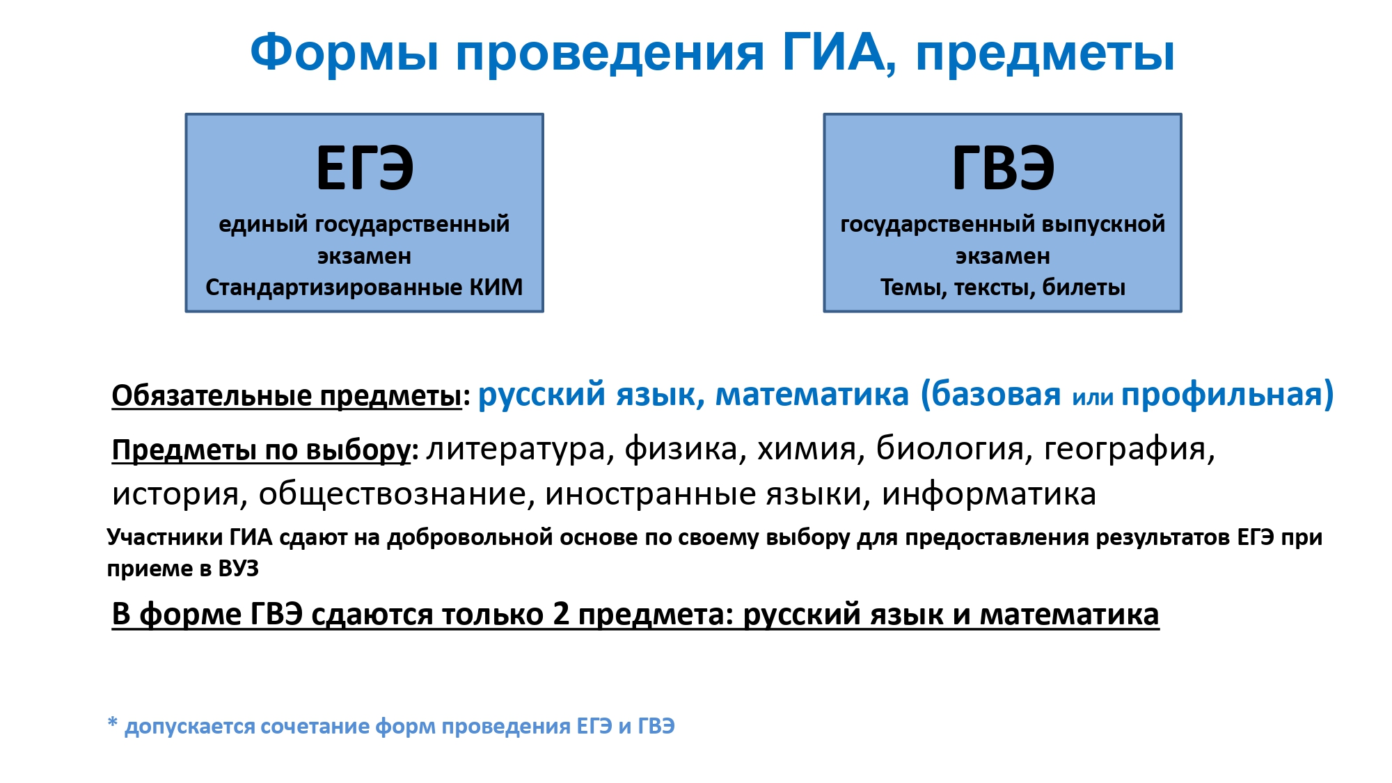 Изображения.