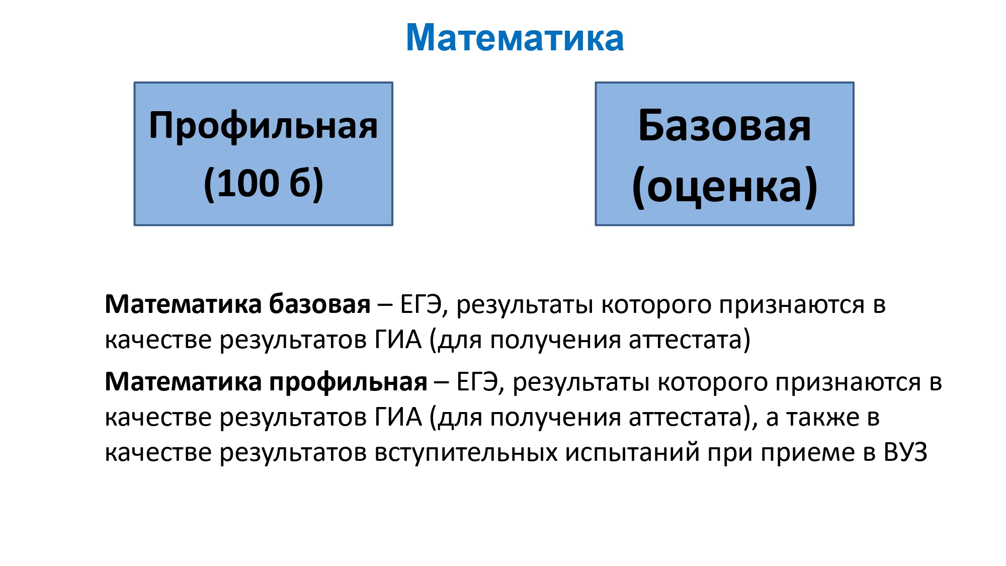 Изображения.