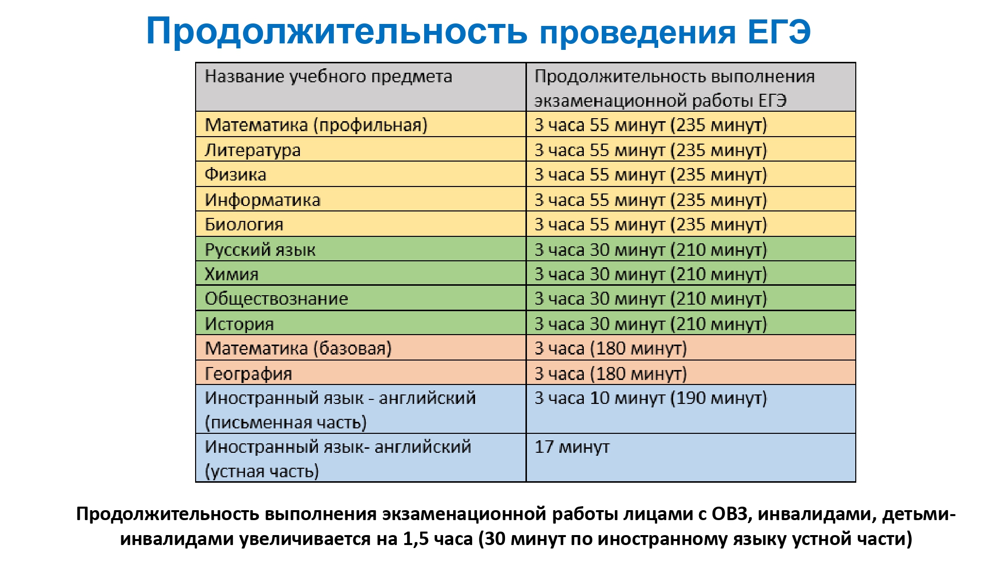 Изображения.