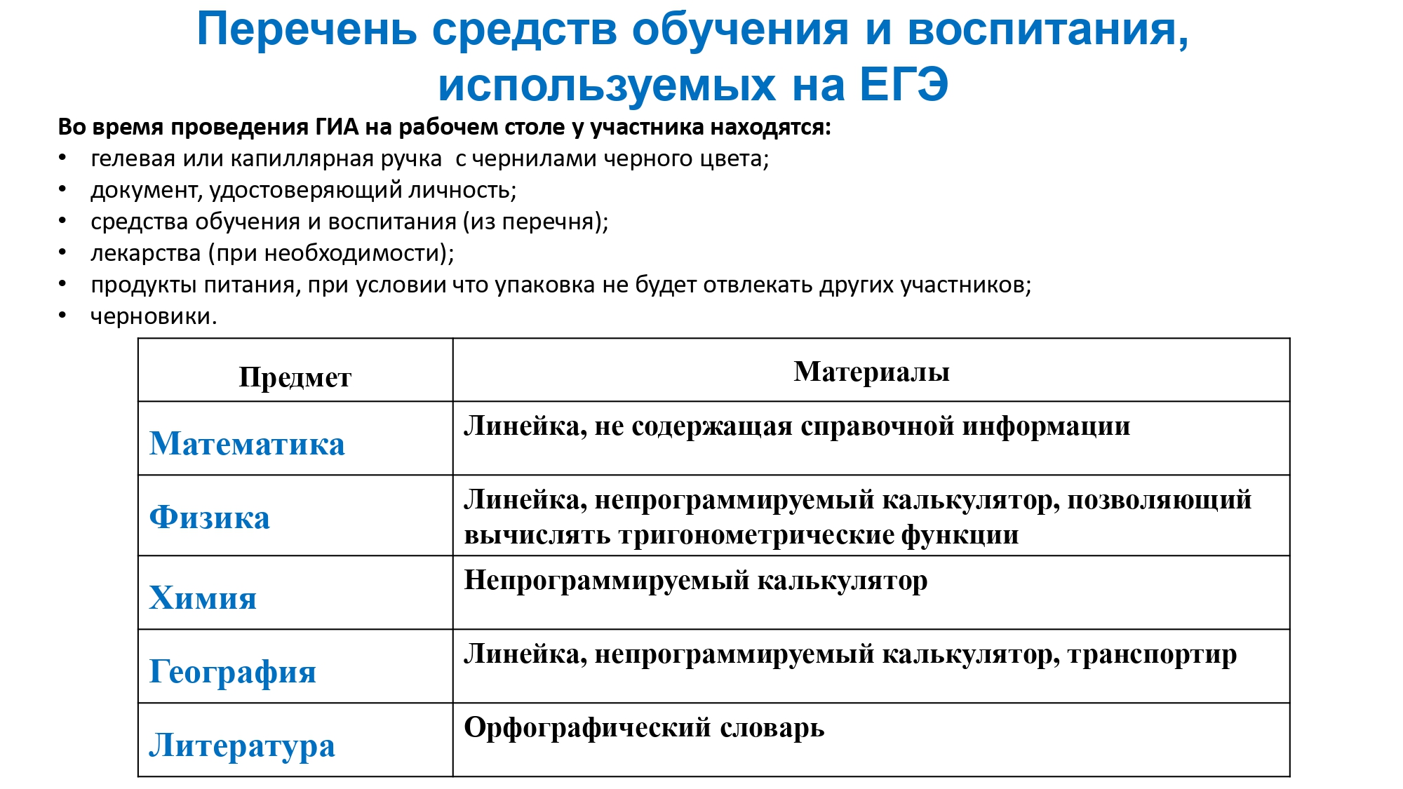 Изображения.