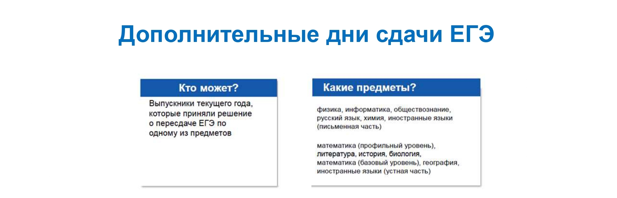 Изображения.