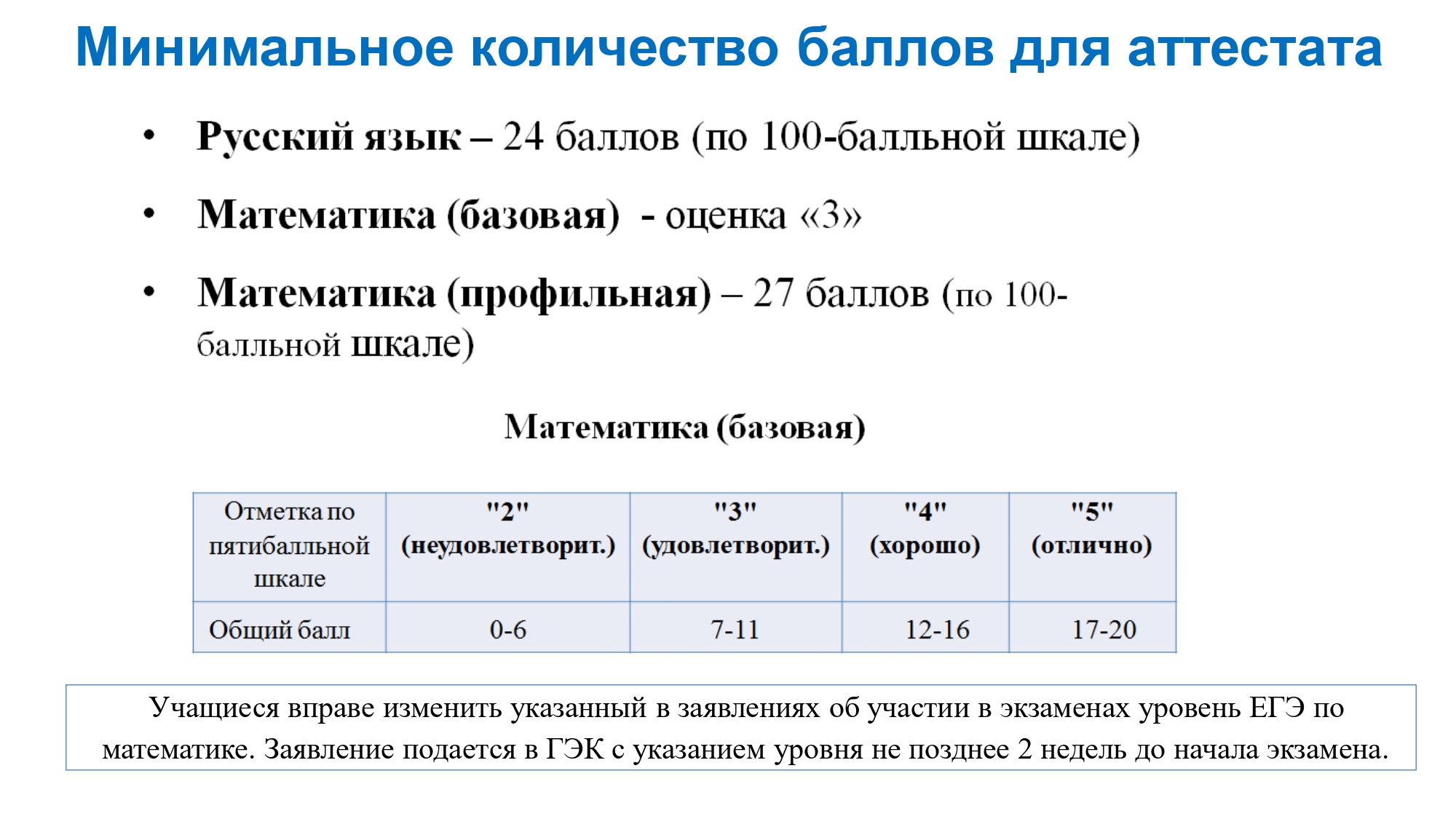 Изображения.