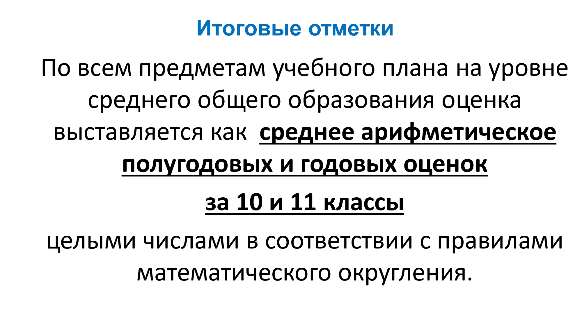 Изображения.