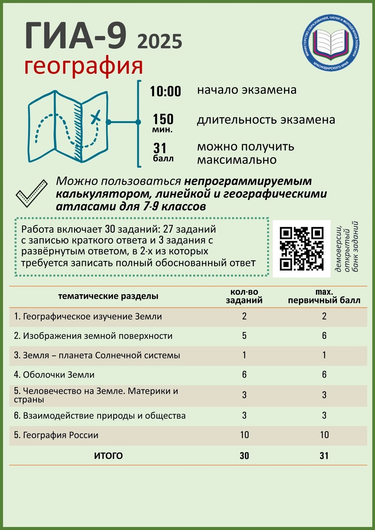 Изображения.