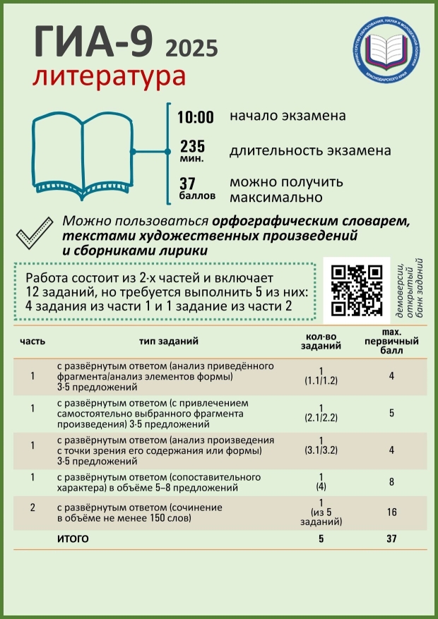 Изображения.