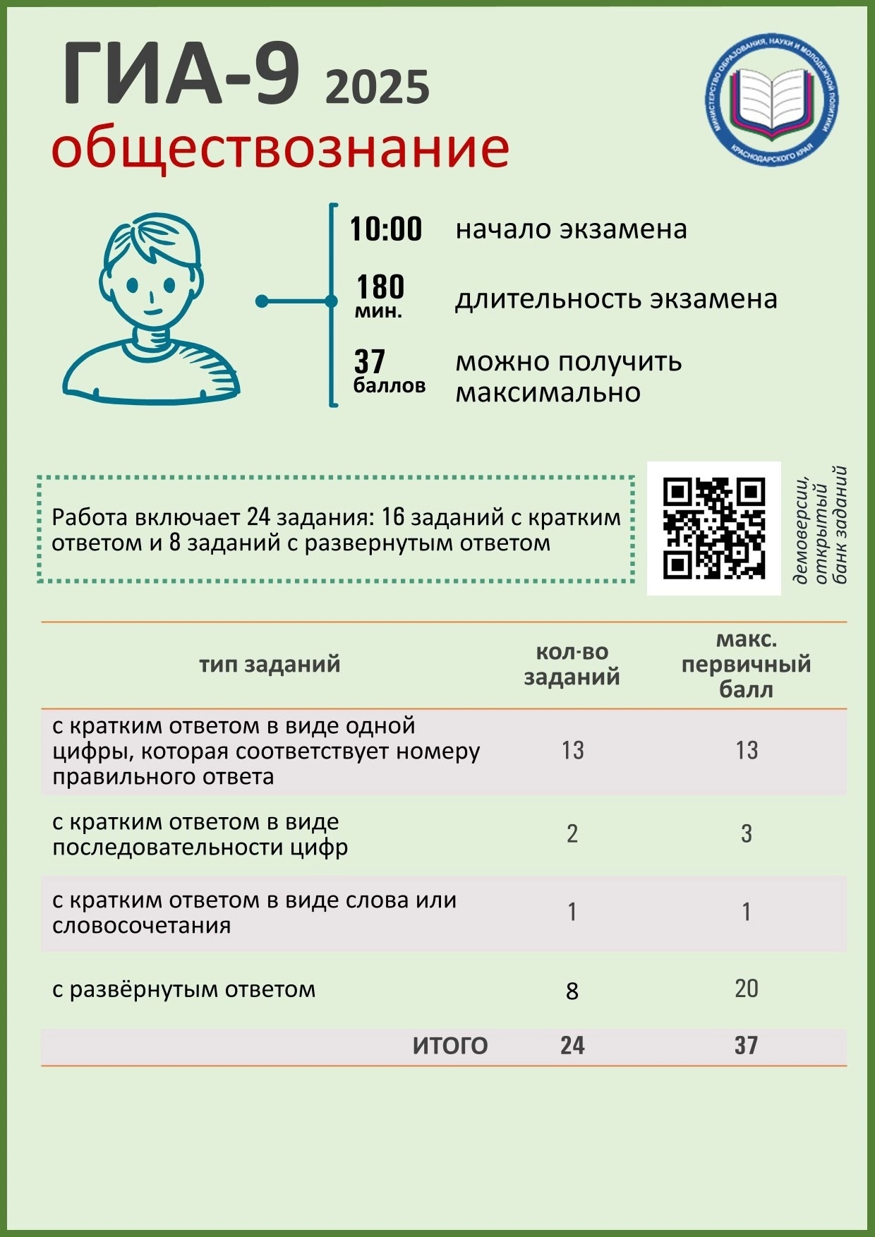 Изображения.
