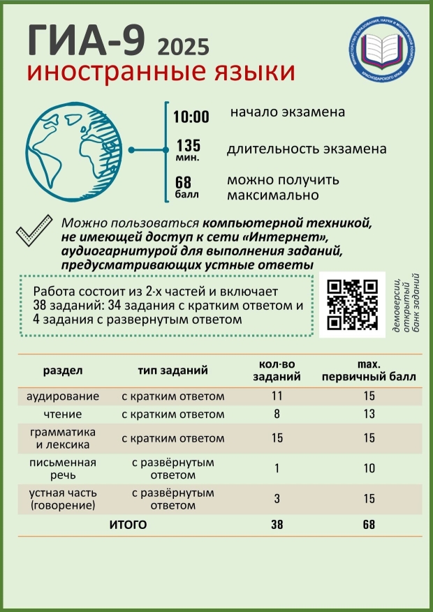 ГИА-9 иностранный язык.