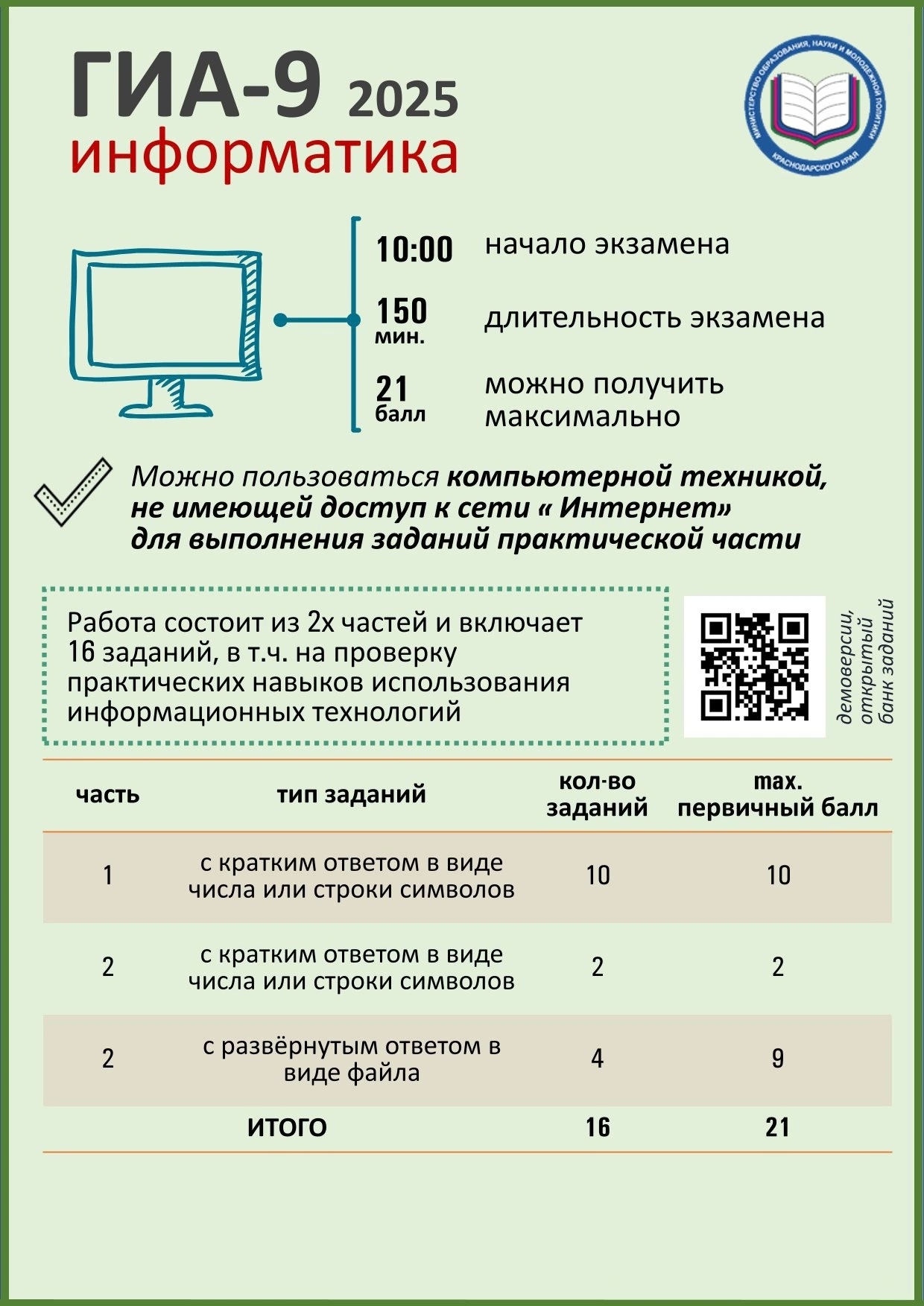 Изображения.