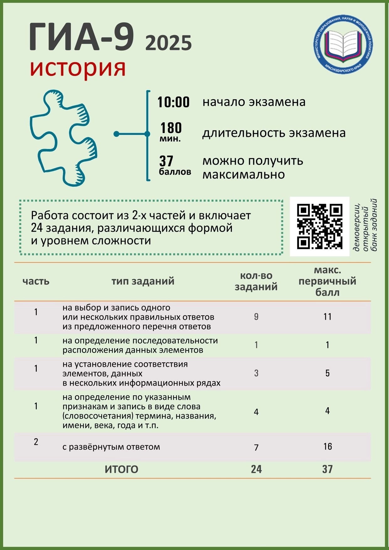Изображения.