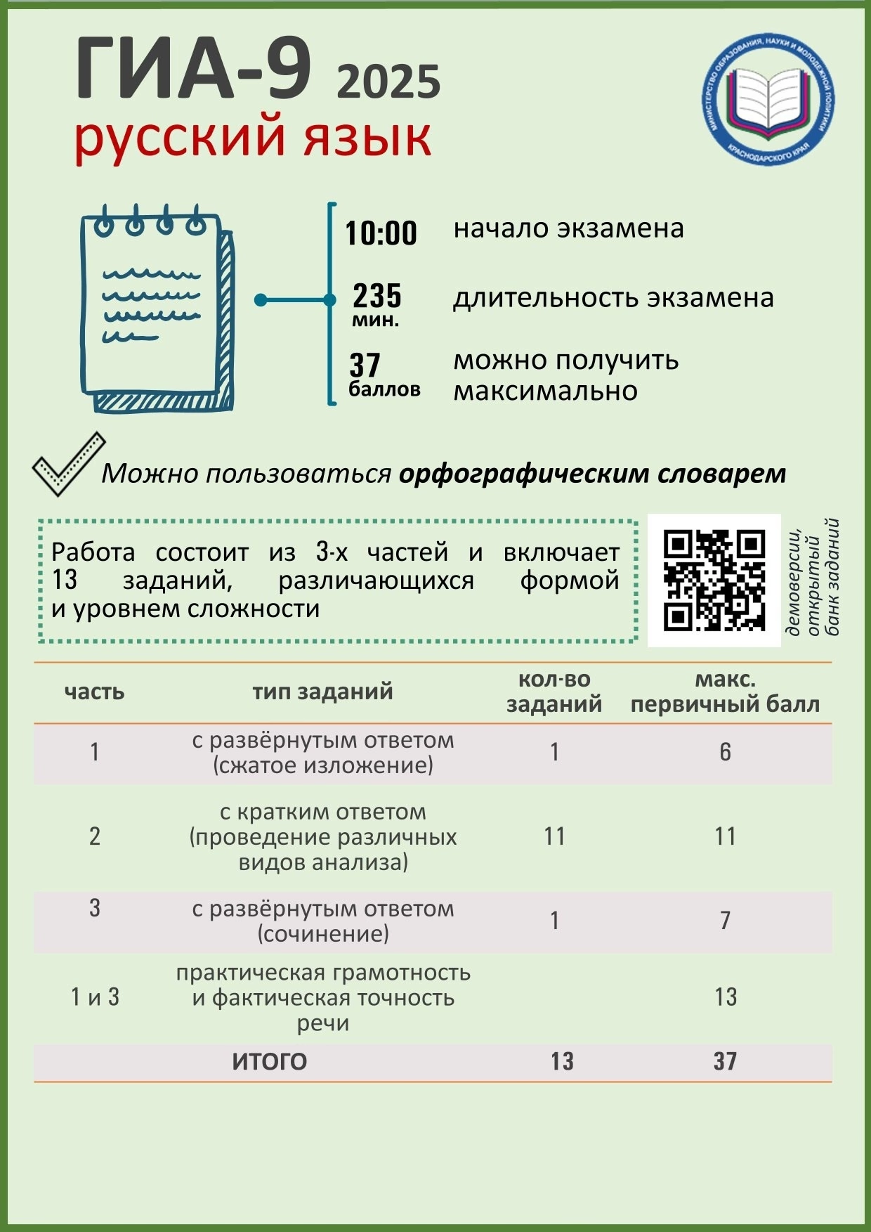Изображения.