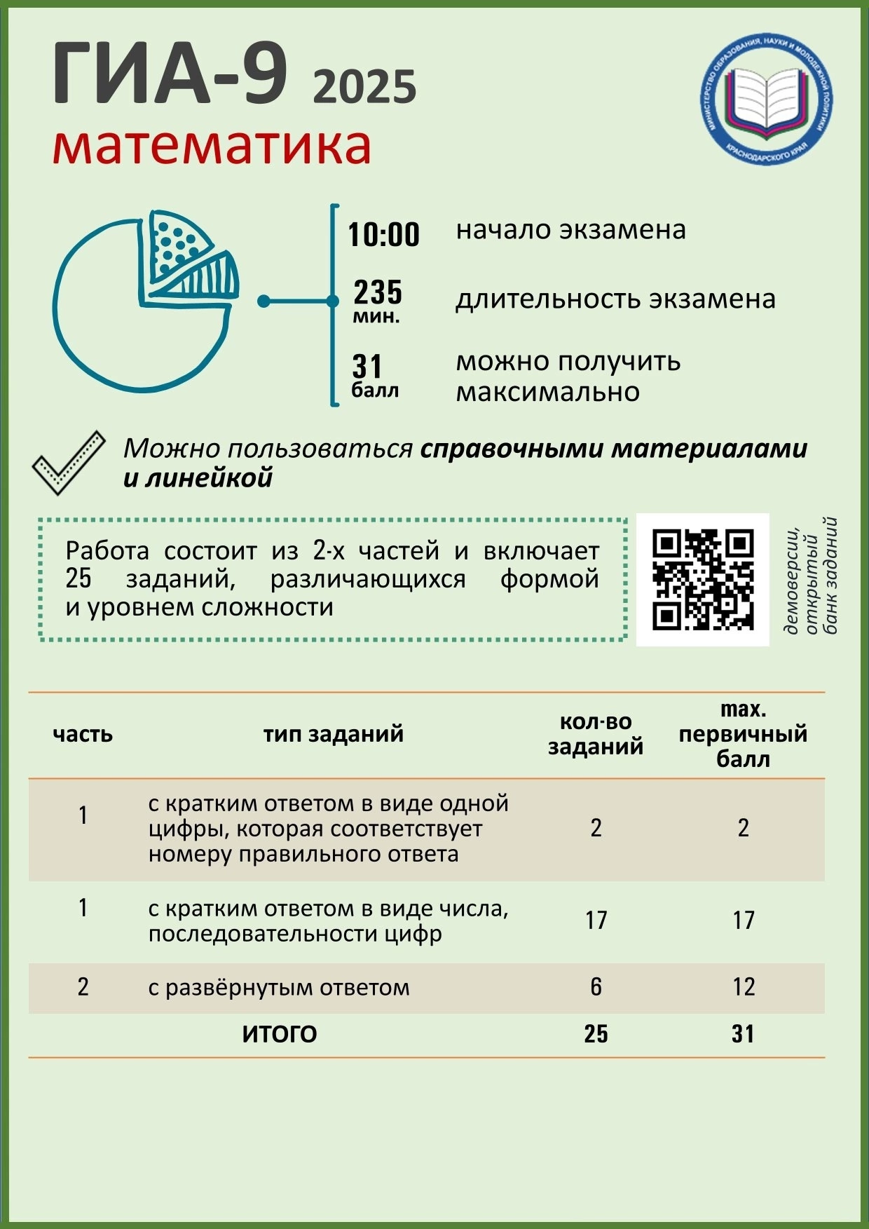 Изображения.