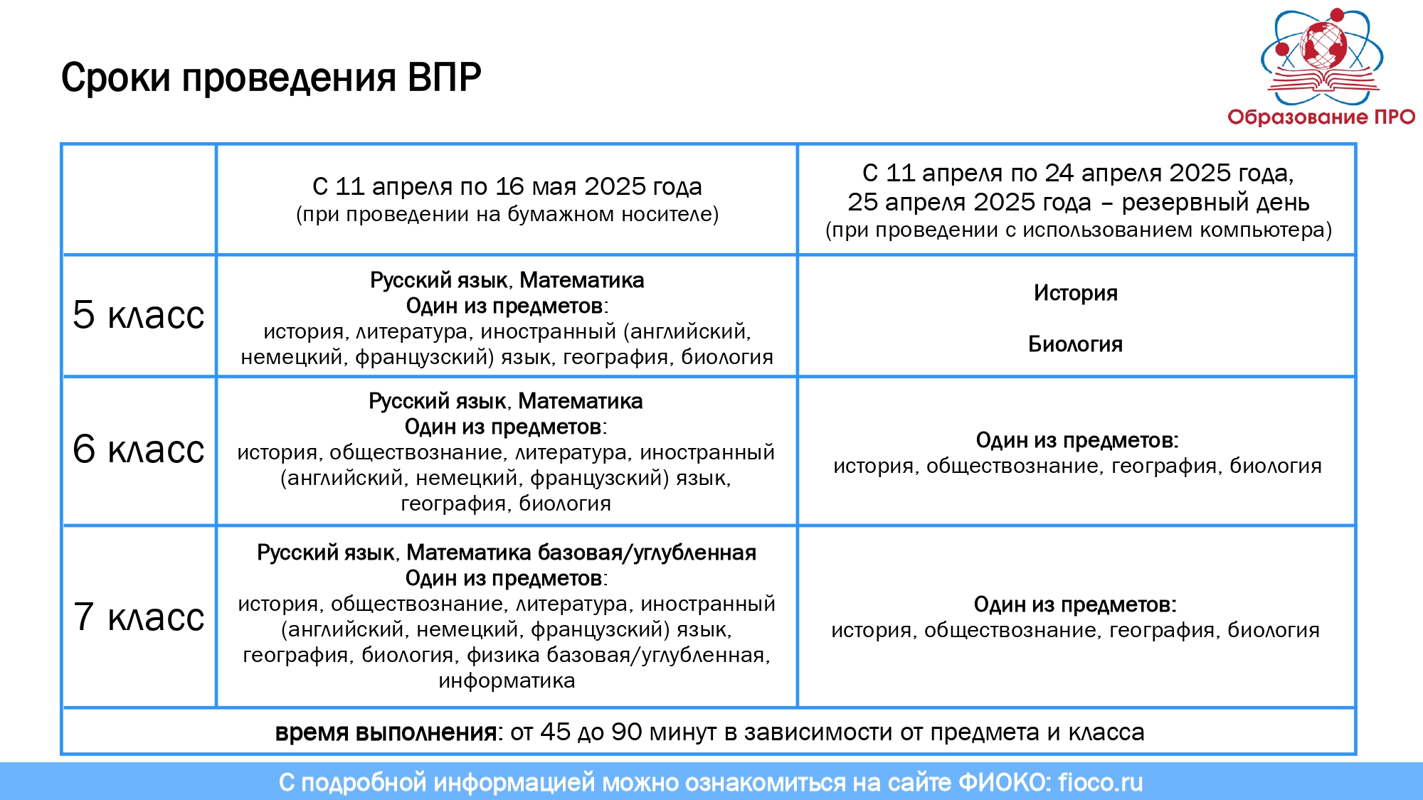 Изображения.
