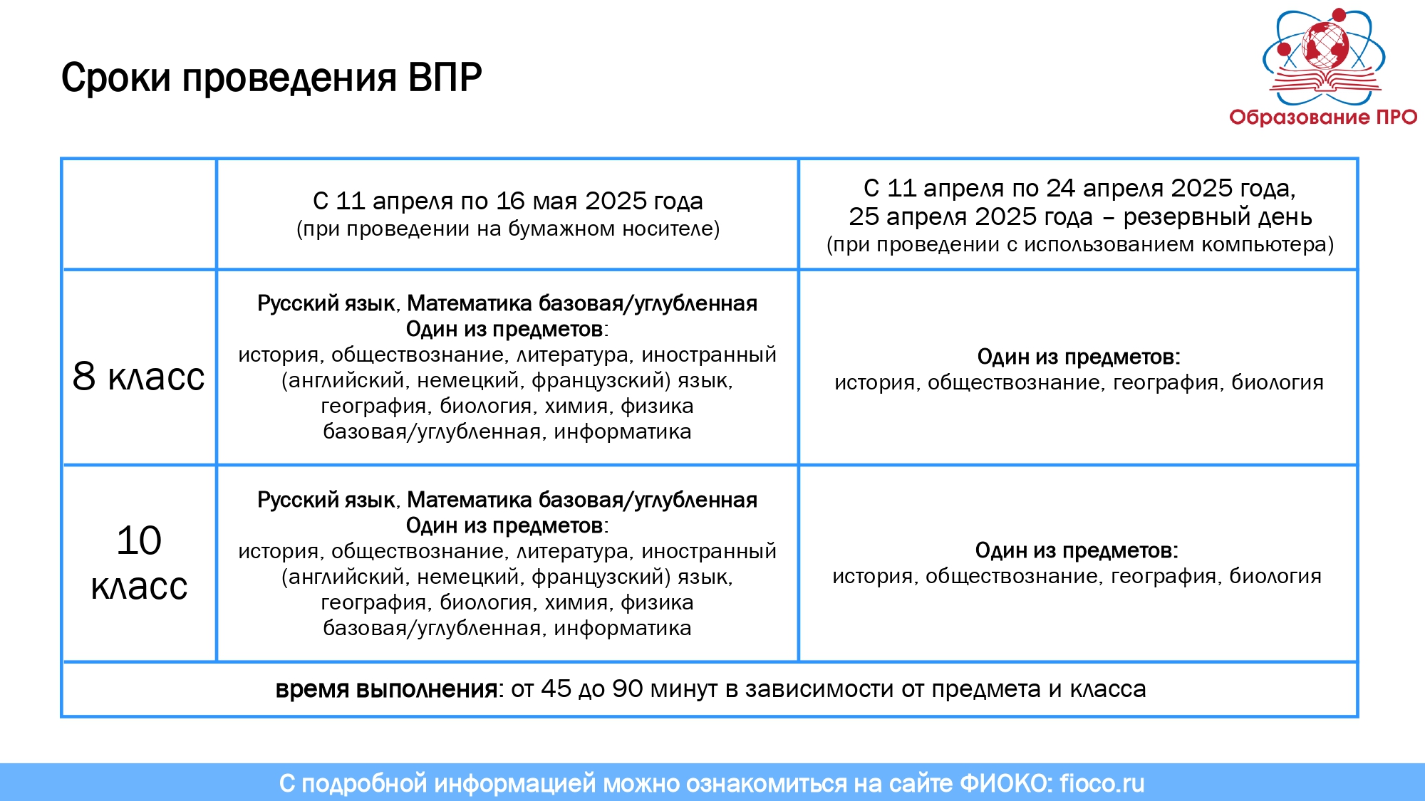 Изображения.