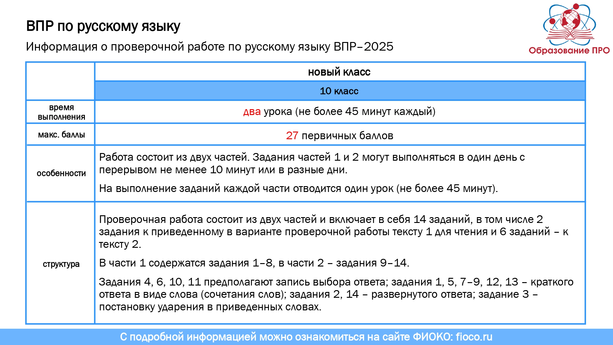 Изображения.