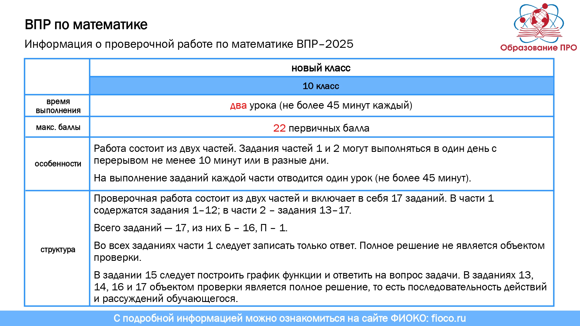 Изображения.