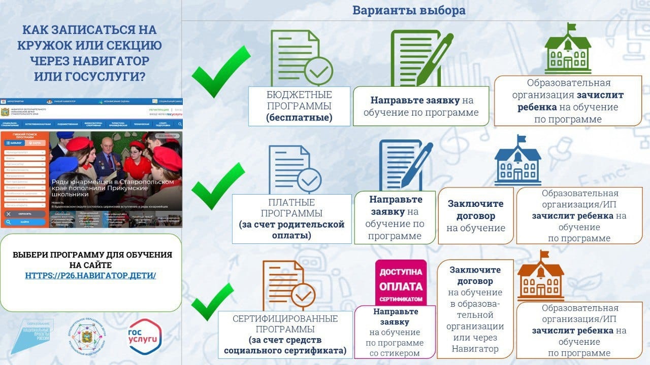 Информационный буклет &amp;quot;Как записаться на кружок или секцию через Навигатор или Госуслýги&amp;quot;.