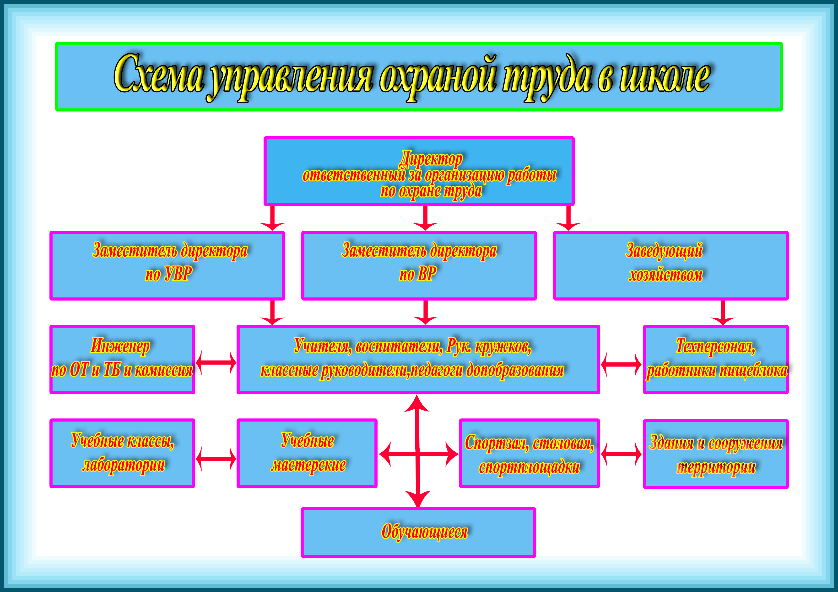 Изображения.